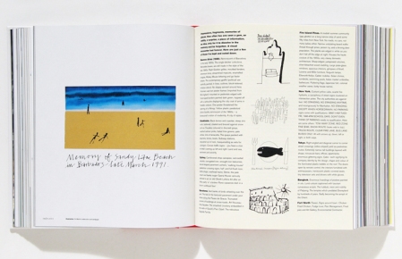 A spread from The Art of Looking Sideways by Alan Fletcher